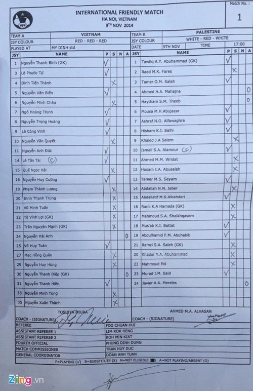Việt Nam vs Palestine (1-3): Tiếp đất đau điếng - ảnh 8