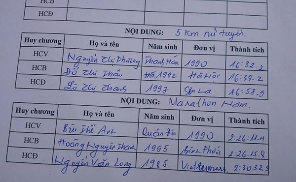 Việt dã và marathon Báo Tiền Phong: Sôi nổi đua tài - ảnh 23
