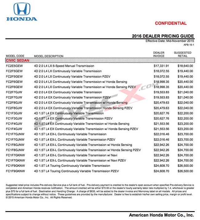 Đại lí làm lộ giá bán Honda Civic 2016? - ảnh 1