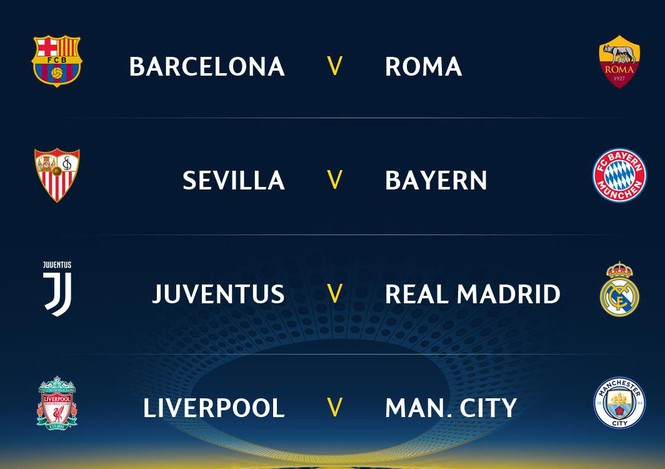 Tứ kết Champions League: Real gặp Juve, nước Anh gánh 'nội chiến' - ảnh 1
