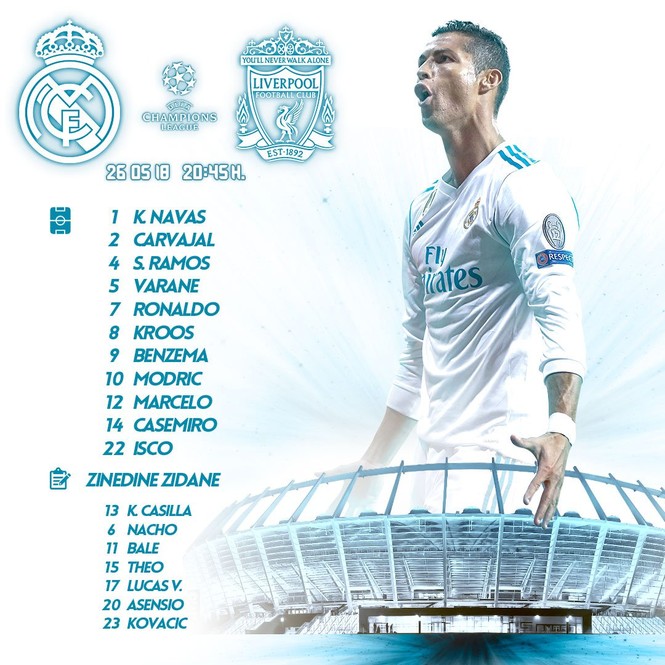 Bale lập cú đúp, Real lần thứ 3 liên tiếp vô địch Champions League - ảnh 4