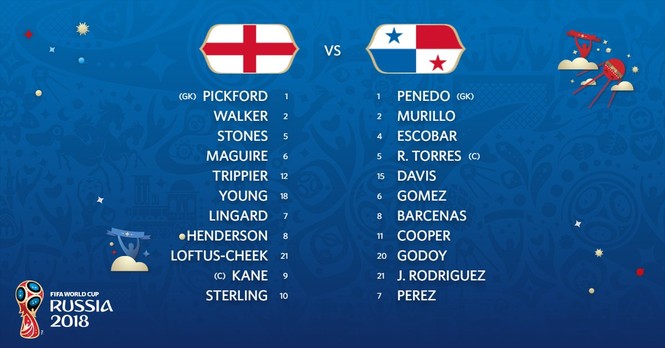 Anh vào vòng 1/8 World Cup sau màn 'dội bom' kinh hoàng - ảnh 7