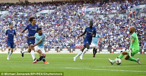 Aguero lập cú đúp, Man City đoạt Siêu cup Anh - ảnh 15