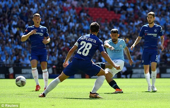 Aguero lập cú đúp, Man City đoạt Siêu cup Anh - ảnh 9