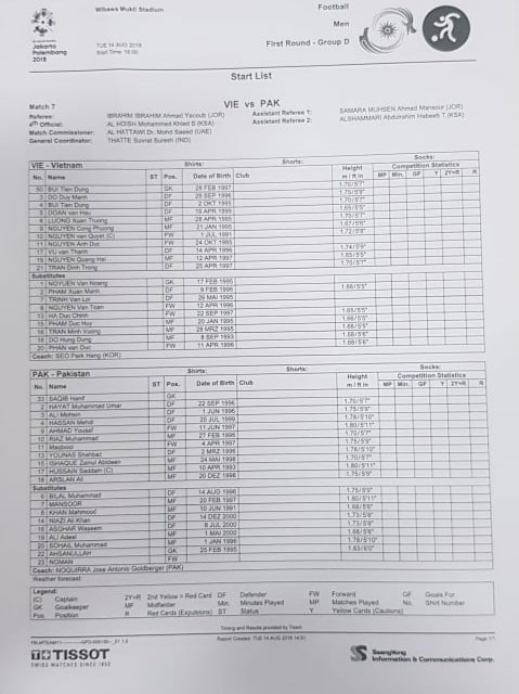 Olympic Việt Nam thắng '3 sao' Pakistan ở trận ra quân ASIAD 18 - ảnh 11