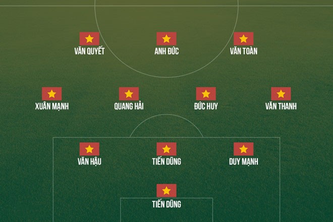 Olympic Việt Nam vs Olympic UAE: Cuộc chiến vì HCĐ - ảnh 12