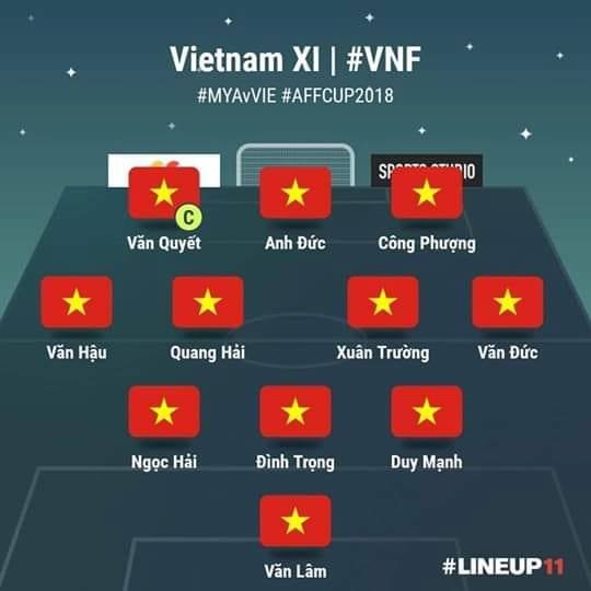 Myanmar vs. Vietnam (0-0, 1st half): Van Duc end in the area forbidden - picture 12