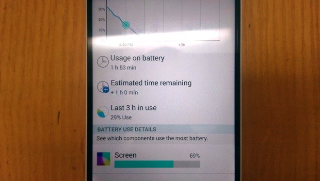 Trên tay 'siêu phẩm' LG G3 - ảnh 15
