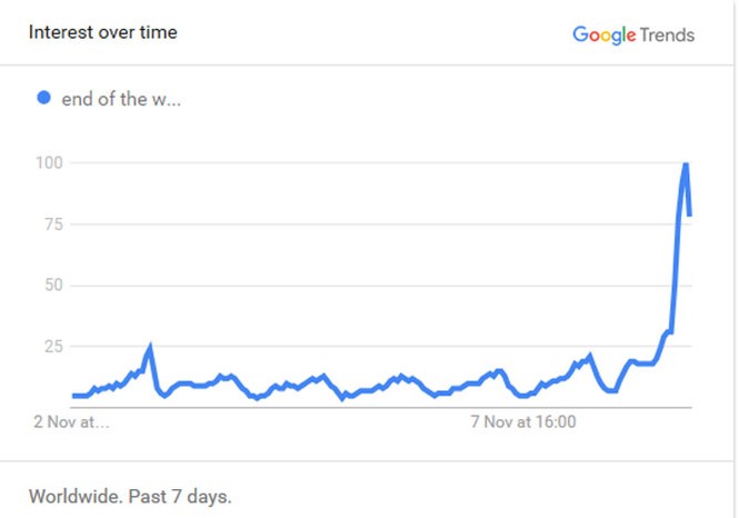 Trump thành Tổng thống, người Mỹ tìm cách di cư... trên Google - ảnh 2