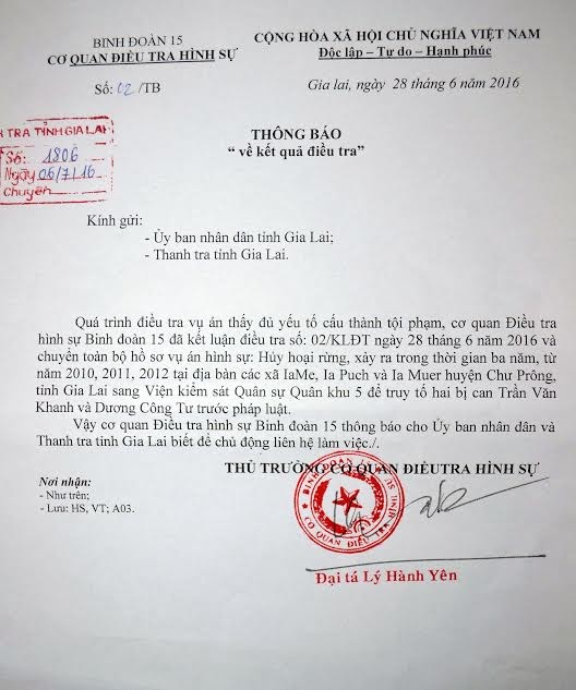 Truy tố hai cựu sỹ quan quân đội phá hàng trăm ha rừng - ảnh 1