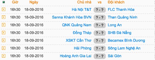 Công an bám sát những trận ảnh hưởng đến ngôi vô địch V-League - ảnh 1