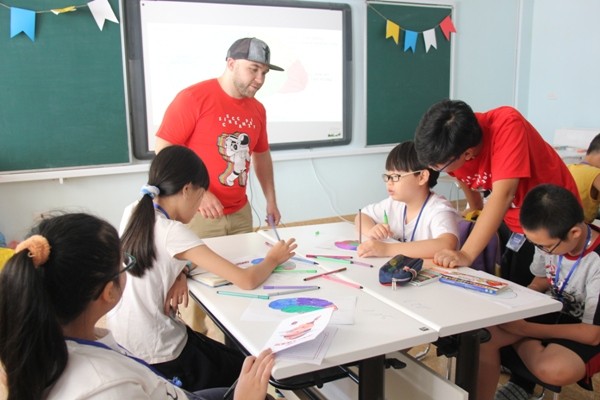Trại hè khoa học 2017 – trải nghiệm thú vị mùa hè này - ảnh 5