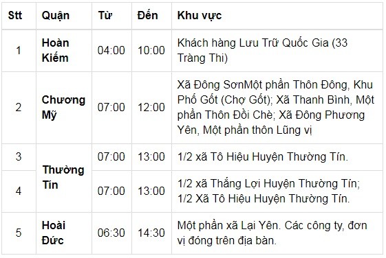 Bản tin 8H: Sập hầm mỏ tại Pakistan, 16 người thiệt mạng - ảnh 1