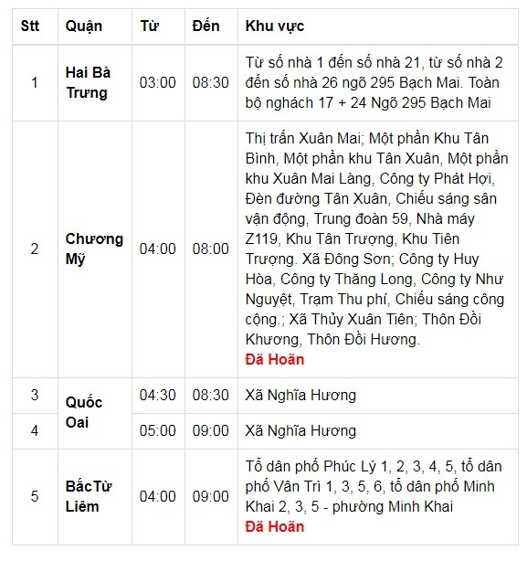 Bản tin 8H: Rapper nổi tiếng Mỹ bị bắn chết ở tuổi 20 - ảnh 1