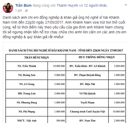 Danh hài Khánh Nam qua đời - ảnh 3