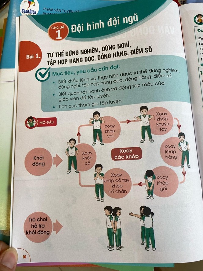 Hé lộ những trang đầu tiên trong bộ sách giáo khoa mới - ảnh 6