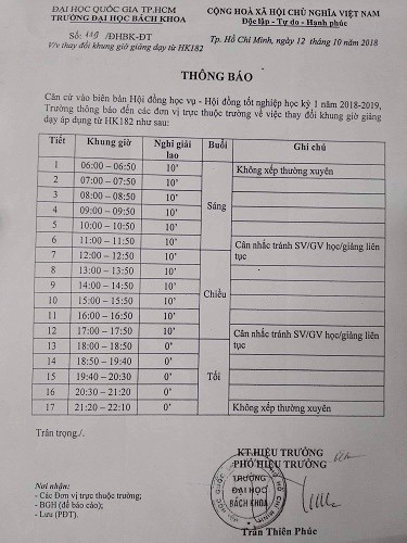 Bắt đầu học từ 6h sáng: Trường ĐH có vi phạm quy chế? - ảnh 1