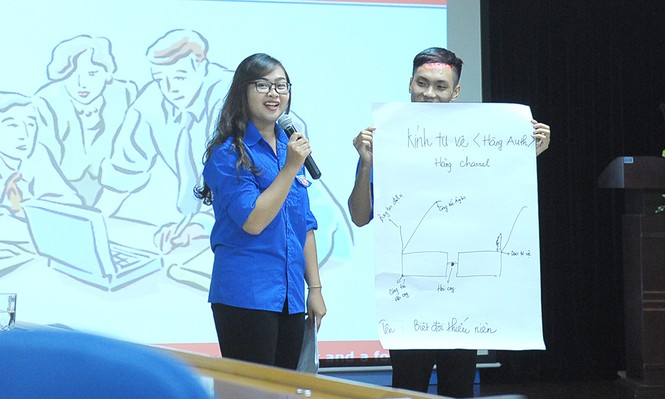 'Vẽ đường' cho giới trẻ phương pháp tư duy sáng tạo - ảnh 5