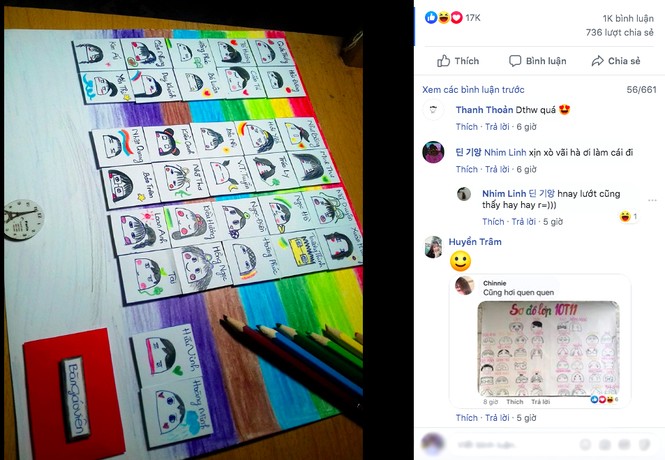 Bản sơ đồ thành viên lớp học được dân mạng hào phóng nhấn like, thả tim - ảnh 3