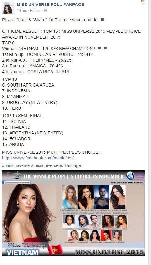 Phạm Hương được bình chọn là 'thí sinh yêu thích nhất' Miss Universe 2015 - ảnh 1