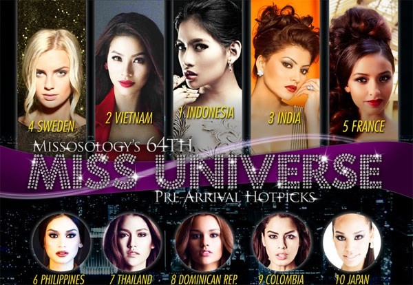 Phạm Hương được bình chọn là 'thí sinh yêu thích nhất' Miss Universe 2015 - ảnh 2