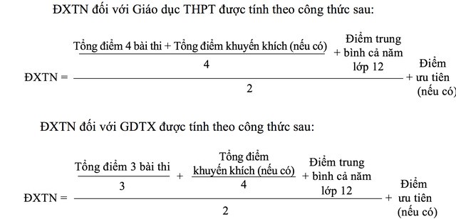 Năm 2017, đề thi thi tốt nghiệp THPT quốc gia sẽ thế nào? - ảnh 1