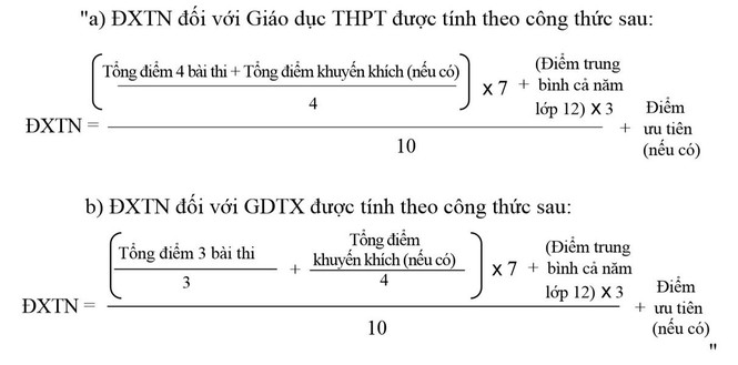 Cách tính điểm xét tốt nghiệp, 10 'ngày vàng' phúc khảo bài thi - ảnh 1