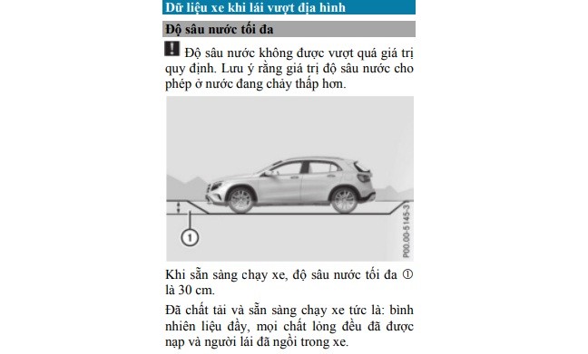 SUV bán chạy Mercedes-Benz GLC bị lọt nước vào cụm vi sai trước - ảnh 2
