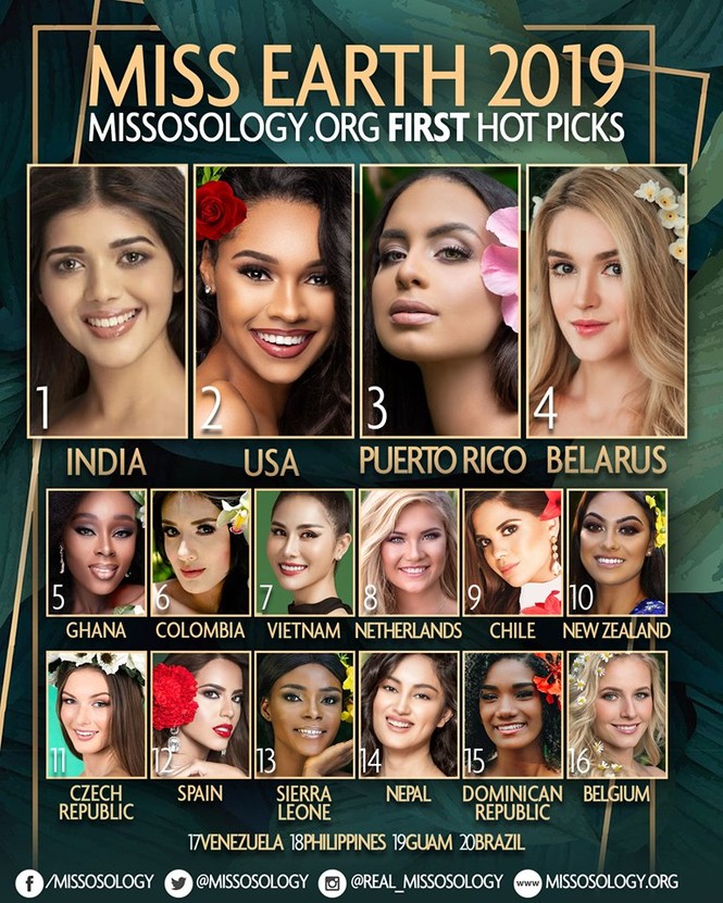 Mỹ nhân gây sốc ở 'Cuộc đua kỳ thú' lọt top 7 bình chọn Miss Earth 2019 - ảnh 1