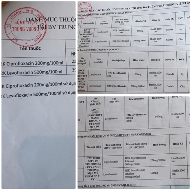 Mờ ám thuốc vào bệnh viện từ công ty “ma”? - ảnh 1