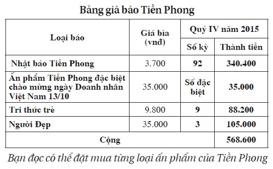 Kính mời bạn đọc đặt mua các ấn phẩm Tiền Phong quý IV/2015 - ảnh 1
