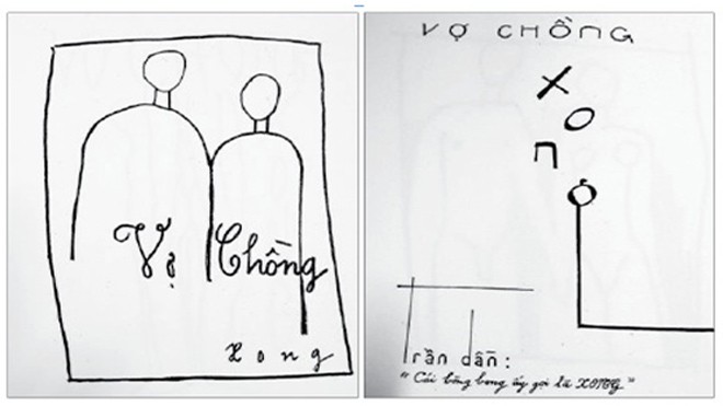 “Vợ chồng/xong” và thơ thị giác của Đoàn Văn Chúc - ảnh 1