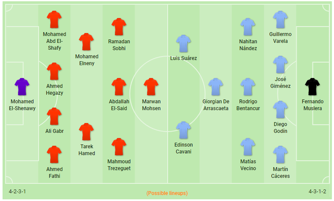 Ai Cập tâng bốc Salah, Uruguay tin Suarez không... cắn - ảnh 2