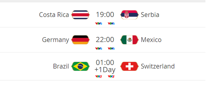 Lịch thi đấu World Cup 2018 hôm nay (17/6): Đức và Brazil xuất trận - ảnh 2
