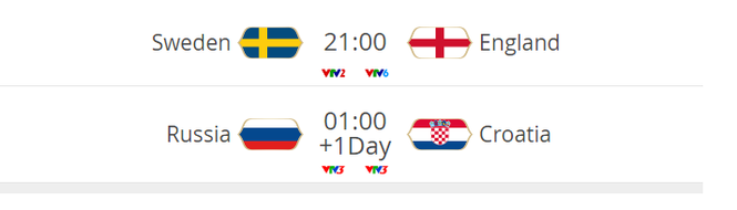 Lịch thi đấu tứ kết World Cup 2018 hôm nay: Đại chiến châu Âu - ảnh 2