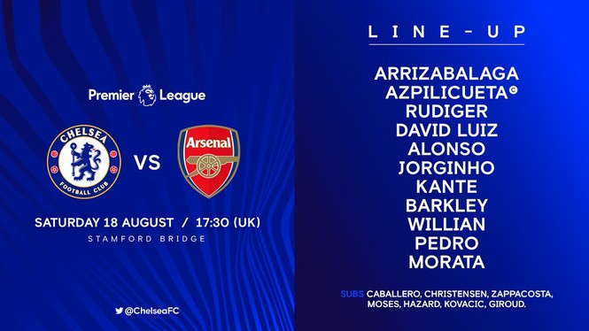 Marcos Alonso tỏa sáng, Chelsea hạ Arsenal ở derby London - ảnh 3