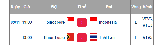 Lịch thi đấu AFF Cup 2018 hôm nay: Nhà vô địch xuất trận - ảnh 1