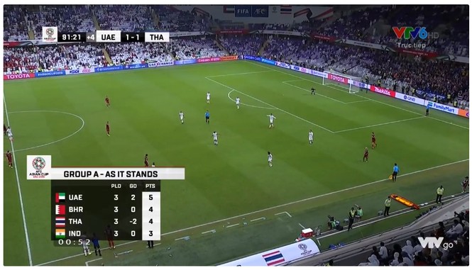 Chia điểm với UAE, Thái Lan lấy vé vào vòng 1/8 Asian Cup - ảnh 12
