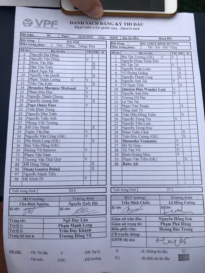 Hoàng Vũ Samson lập cú đúp, CLB Hà Nội giành Siêu Cúp 2018 - ảnh 9