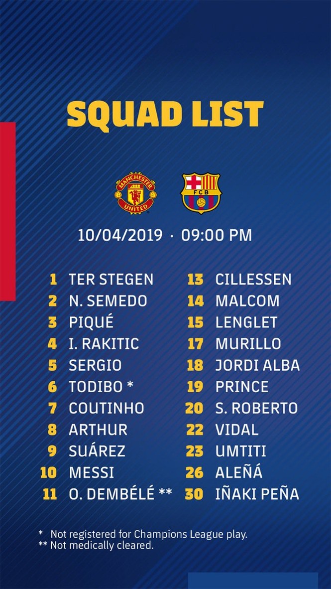'Binh lực' Barca quyết đấu với M.U ở Champions League - ảnh 1
