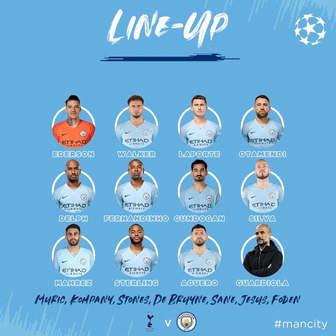 Sao Hàn Quốc tỏa sáng, Tottenham quật ngã Man City - ảnh 6