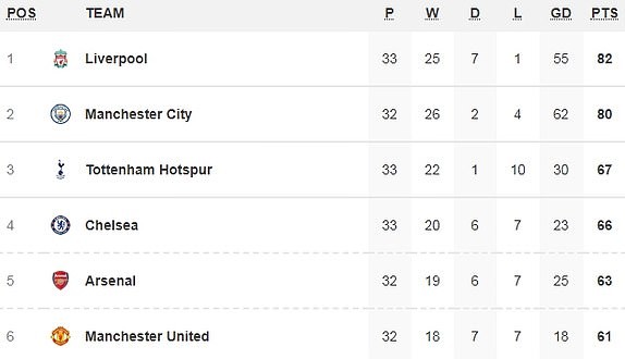 Pogba lập cú đúp phạt đền, M.U đánh bại West Ham - ảnh 12