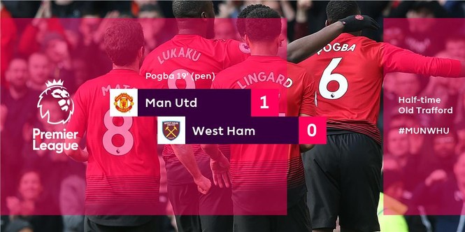 Pogba lập cú đúp phạt đền, M.U đánh bại West Ham - ảnh 13
