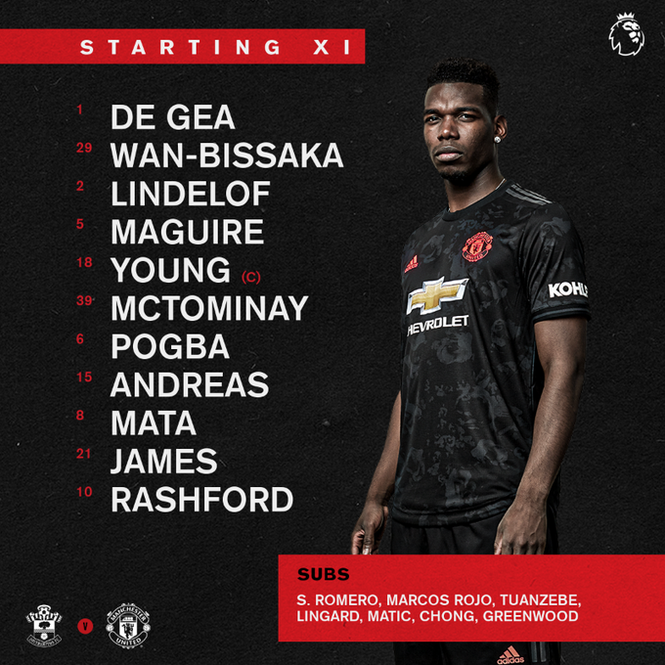 M.U bị 10 cầu thủ Southampton cầm hòa - ảnh 5