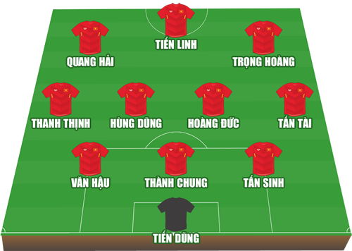 Hoàng Đức lập siêu phẩm, U22 Việt Nam ngược dòng thắng Indonesia - ảnh 6