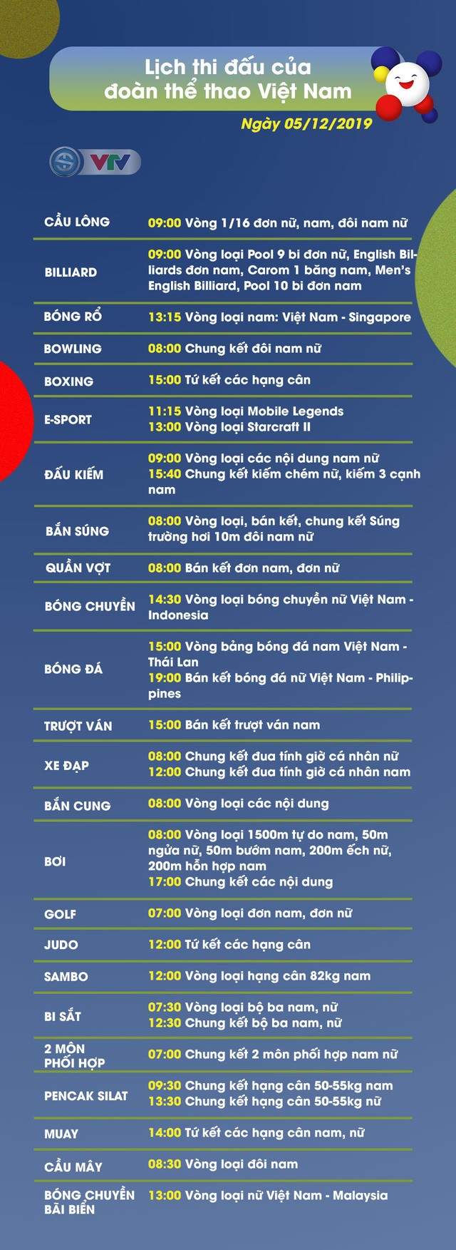 SEA Games ngày 5/12: Kình ngư Huy Hoàng lập cú đúp kỷ lục SEA Games - ảnh 18
