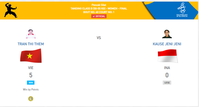 SEA Games ngày 5/12: Kình ngư Huy Hoàng lập cú đúp kỷ lục SEA Games - ảnh 13