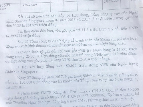Cách chức Tổng Giám đốc SAGRI Lê Tấn Hùng - ảnh 2