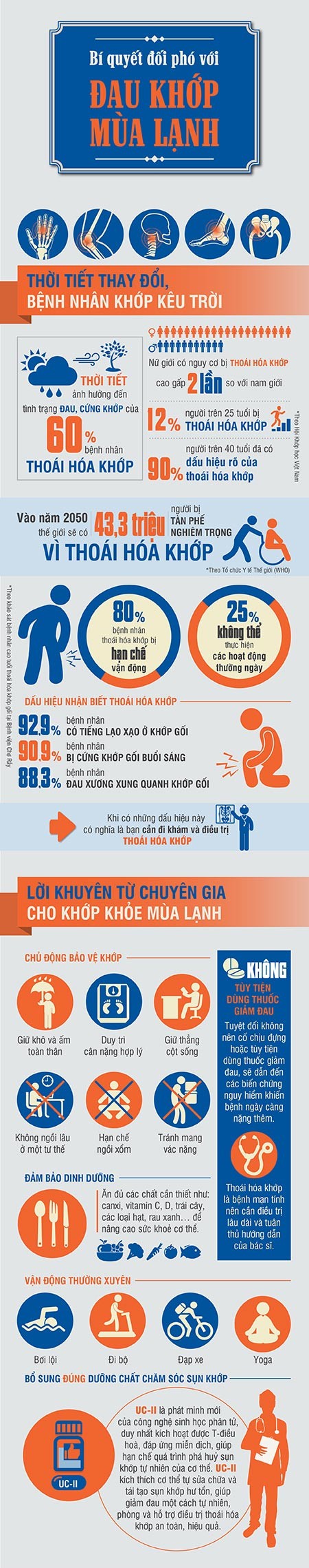 Bí quyết đối phó với đau khớp mùa lạnh - ảnh 1
