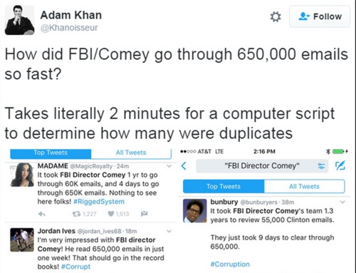 Làm thế nào FBI đọc 650.000 email của Hilary Clinton trong 8 ngày - ảnh 1